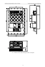 Preview for 24 page of CHINSC ELECTRIC 200 Series Operation Manual