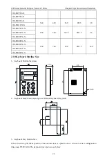 Preview for 26 page of CHINSC ELECTRIC 200 Series Operation Manual