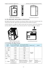 Preview for 27 page of CHINSC ELECTRIC 200 Series Operation Manual