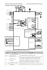 Preview for 29 page of CHINSC ELECTRIC 200 Series Operation Manual