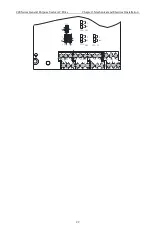 Preview for 32 page of CHINSC ELECTRIC 200 Series Operation Manual