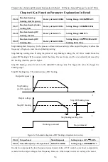 Preview for 61 page of CHINSC ELECTRIC 200 Series Operation Manual