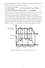 Preview for 70 page of CHINSC ELECTRIC 200 Series Operation Manual