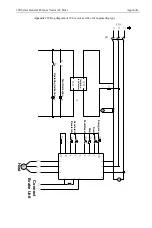 Preview for 80 page of CHINSC ELECTRIC 200 Series Operation Manual