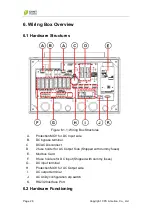 Preview for 29 page of Chint Power CPS SCE4 Installation And Operation Manual