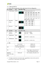 Preview for 34 page of Chint Power CPS SCE4 Installation And Operation Manual