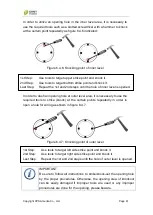 Preview for 44 page of Chint Power CPS SCE4 Installation And Operation Manual