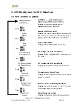 Preview for 56 page of Chint Power CPS SCE4 Installation And Operation Manual