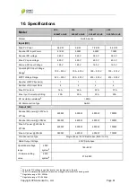 Preview for 64 page of Chint Power CPS SCE4 Installation And Operation Manual