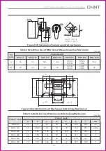 Preview for 9 page of CHINT NM1 Series User Instruction