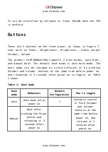 Preview for 13 page of Chipsee AIO-CM4-156 User Manual