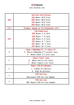 Preview for 3 page of Chipsee CS10600T070E-C211 User Manual