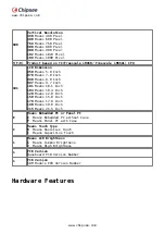 Preview for 3 page of Chipsee CS10600T101E User Manual