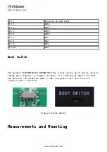 Preview for 21 page of Chipsee CS10600T101E User Manual