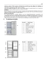 Preview for 25 page of ChiQ CBM117L42 Operation Manual