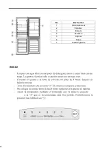 Preview for 35 page of ChiQ CBM117L42 Operation Manual