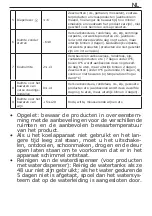 Preview for 86 page of ChiQ CFD337NEI42 Operation Manual