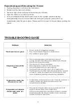 Preview for 10 page of ChiQ CSF165NSS User Manual