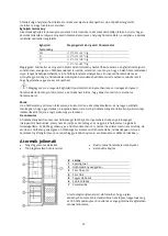 Preview for 39 page of ChiQ MRF-252WE User Manual