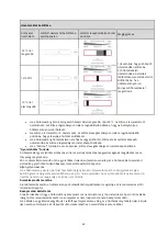 Preview for 42 page of ChiQ MRF-252WE User Manual