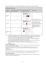 Preview for 54 page of ChiQ MRF-252WE User Manual