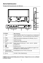 Preview for 84 page of ChiQ U58G5500 Operation Manual