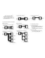 Preview for 2 page of CHIYU BF-850 User Manual