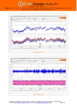 Preview for 107 page of CHK Power Quality MIRO PQ25 User Manual