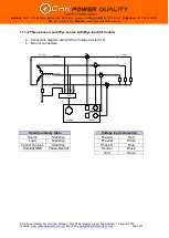 Preview for 207 page of CHK Power Quality MIRO PQ25 User Manual