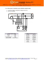 Preview for 211 page of CHK Power Quality MIRO PQ25 User Manual