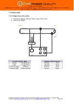 Preview for 218 page of CHK Power Quality MIRO PQ25 User Manual