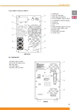 Preview for 27 page of Chloride 2000 Operating Instructions Manual