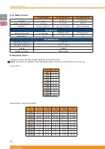 Preview for 42 page of Chloride 2000 Operating Instructions Manual