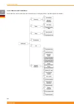 Preview for 62 page of Chloride 2000 Operating Instructions Manual