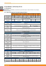 Preview for 78 page of Chloride 2000 Operating Instructions Manual