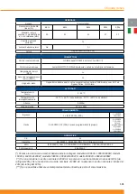 Preview for 193 page of Chloride 2000 Operating Instructions Manual