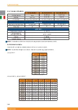 Preview for 194 page of Chloride 2000 Operating Instructions Manual