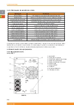 Preview for 216 page of Chloride 2000 Operating Instructions Manual