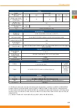 Preview for 231 page of Chloride 2000 Operating Instructions Manual