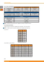 Preview for 232 page of Chloride 2000 Operating Instructions Manual