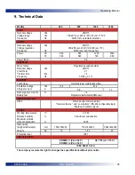 Preview for 25 page of Chloride Cool Power 1200 Operating Manual