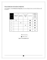 Preview for 45 page of Chloride CP3150 Series Owner'S Manual