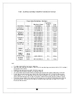 Preview for 59 page of Chloride CP3150 Series Owner'S Manual