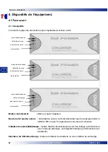 Preview for 82 page of Chloride Desk POWER 300 Operating Manual