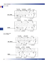 Preview for 84 page of Chloride Desk POWER 300 Operating Manual