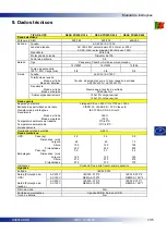 Preview for 135 page of Chloride Desk POWER 300 Operating Manual