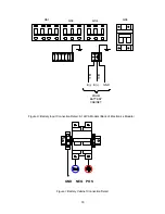 Preview for 18 page of Chloride SYNTHESIS User Manual