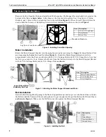 Preview for 2 page of Chore-Time Hyflo Installation And Operators Instruction Manual