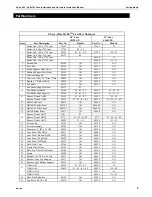 Preview for 9 page of Chore-Time Hyflo Installation And Operators Instruction Manual