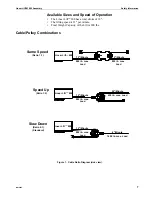 Preview for 7 page of Chore-Time Linear Lift 800 Installation & Operator'S Instruction Manual